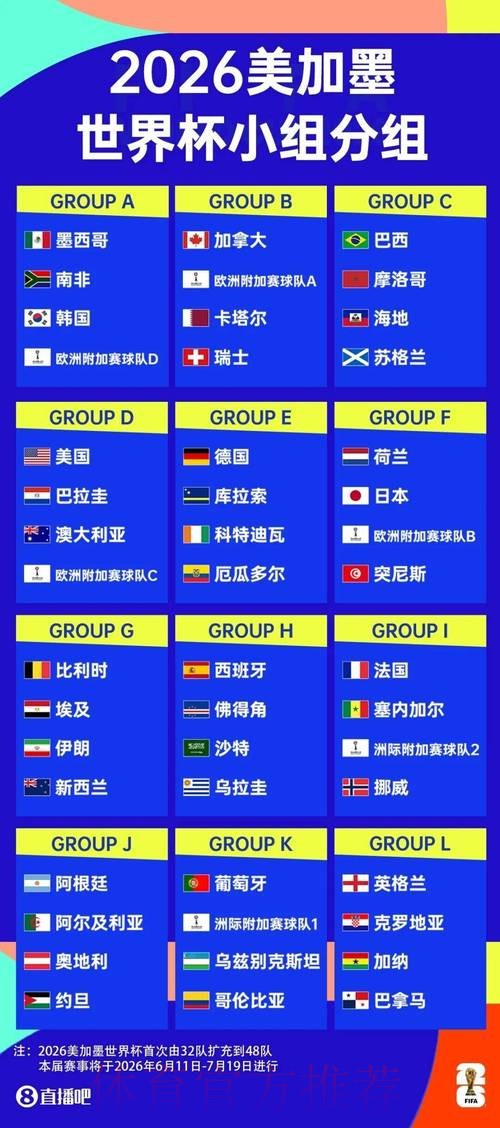 2026世界杯外围免费观赛指南